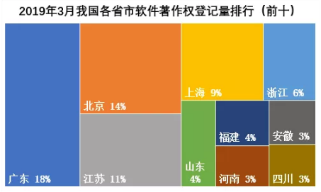 QQ截图20190426113819.png