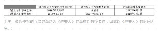 QQ截图20190506095901.png