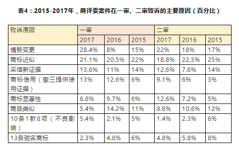 QQ截图20190521113127.png
