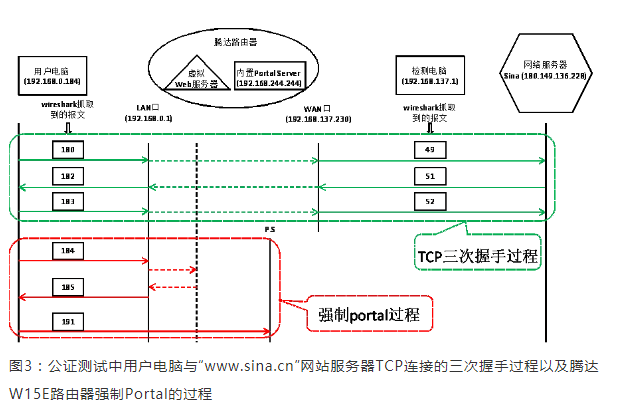 QQ截图20191211102534.png