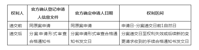 QQ截图20191225101302.png