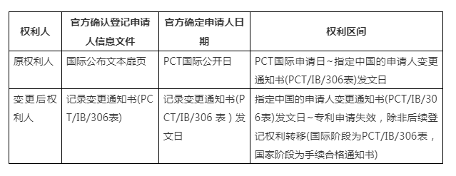QQ截图20191225101350.png
