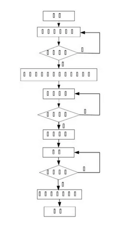 微信截图_20200218112206.png