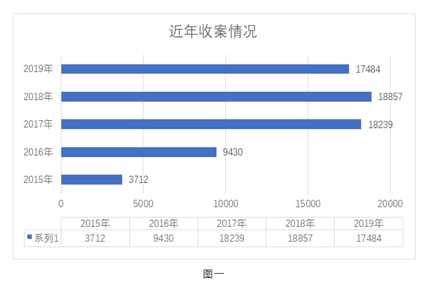 微信截图_20200219103219.png