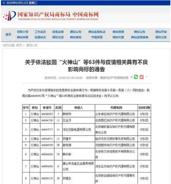 微信截图_20200313115842.png