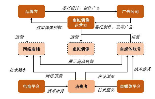 微信截图_20200410091926.png