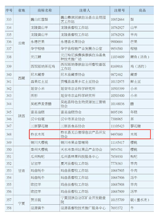 火狐截图_2020-04-22T03-26-12.742Z.png