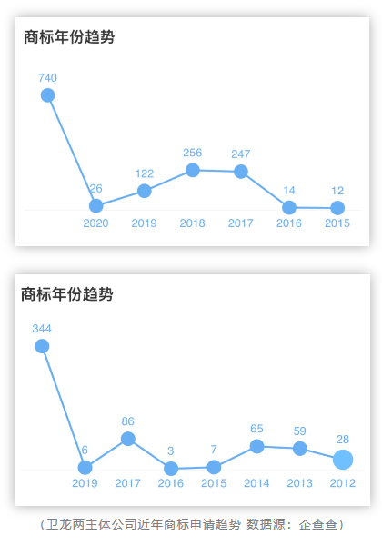 火狐截图_2020-05-08T02-31-07.868Z.png