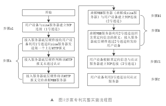 未命名1590374721.png