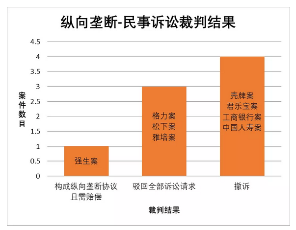 微信截图_20200713094008.png