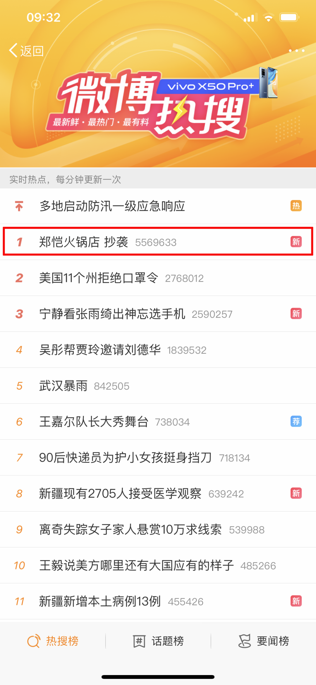 版权