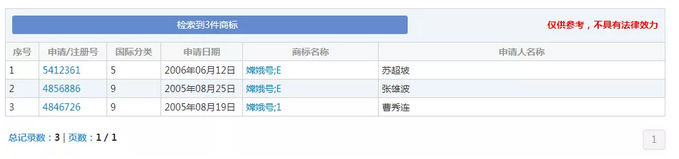 商标 商标