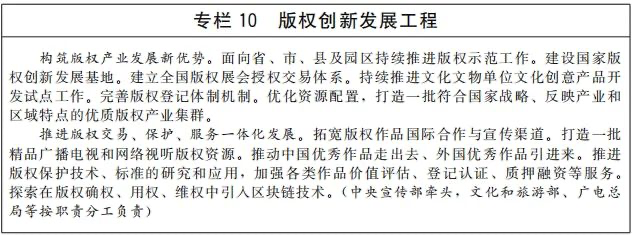 专栏10 版权创新发展工程.png