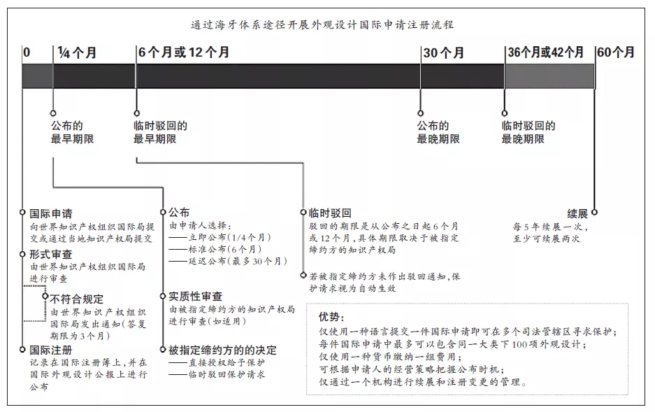 视图.jpg