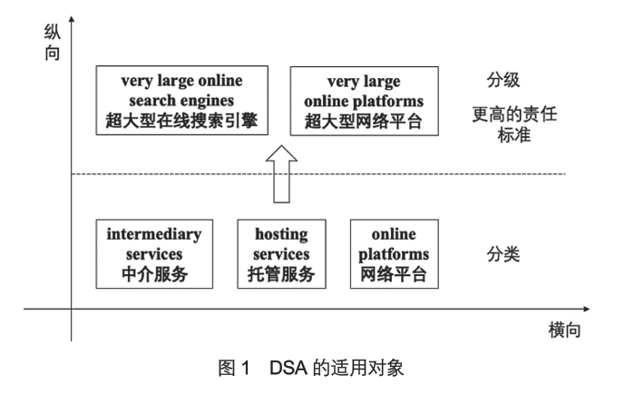 适用对象.png