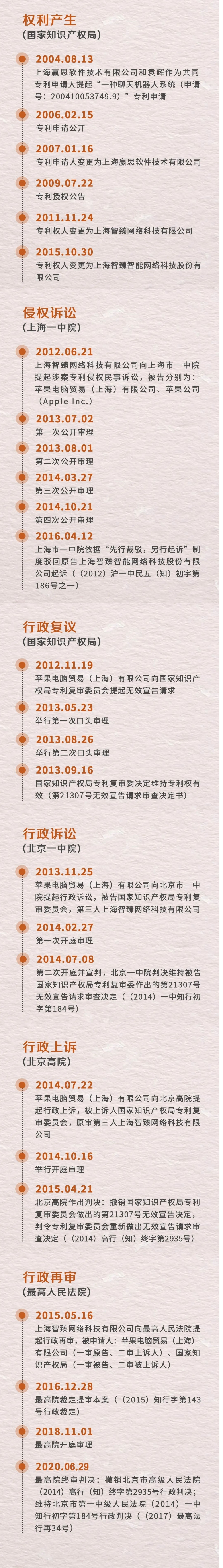 流程图.png