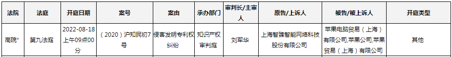 庭审信息.png