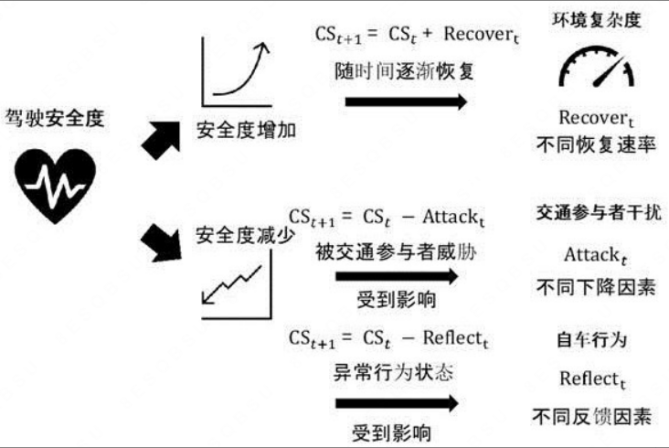 自动驾驶2.png