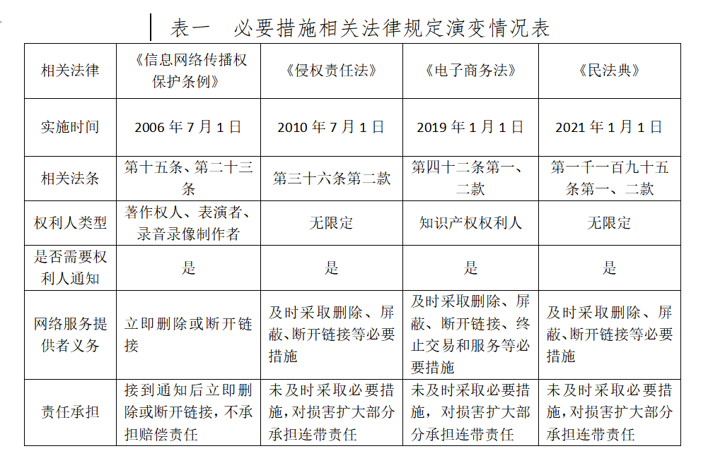 通知-删除.png